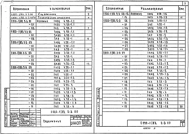 Выпуск 2-3 Колонны сечением 400х400 мм для зданий с высотой этажа 2,8 м