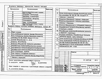 Альбом 1 Архитектурно-строительные решения ниже отм. 0.000.