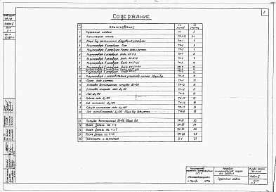 Альбом 2 Оборудование