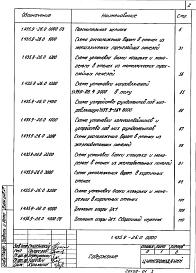 Выпуск 0 Материалы для проектирования