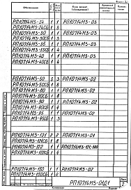 Альбом 3 Манипулятор загрузки печи. Механизмы автоматизированного участка штамповки днищ. Рабочая документация