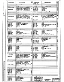 Альбом 5 Нестандартизированное оборудование.     