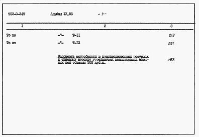 Альбом 4 Часть I Сметы