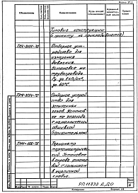 Альбом 2 Автоматизация. Рабочий проект