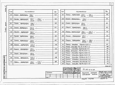 Альбом 6 – Изделия заводского изготовления и узлы.    