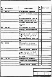 Альбом 6 Конструкции железобетонные. Ведомости потребности в материалах. часть 2