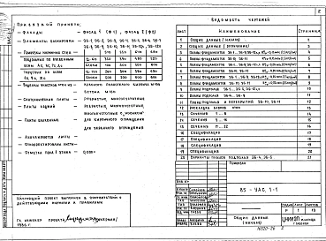 Часть УАС.1-1 Элементы блокировки и узлы архитектурно-строительных решений ниже отметки 0.000. Ленточные фундаменты.