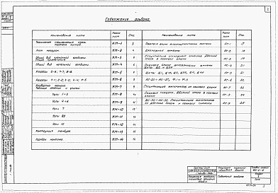 Альбом 5 Стальная каркасно-обшивная башня