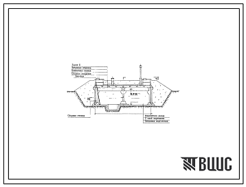 Типовой проект 901-4-4с Резервуар для воды емкостью 500 м.куб железобетонный прямоугольный заглубленный из сборных унифицированных конструкций для районов с сейсмичностью 8 и 9 баллов