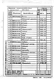 Альбом 1 Технические условия и конструкторская документация