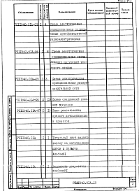 Альбом 3 Автоматизация. Рабочий проект