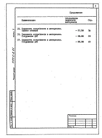 Альбом 5 Ведомости потребности в материалах     