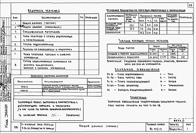 Альбом 2 Части 01.85, 02, 03 Чертежи архитектурно-строительные, отопление и вентиляция, водоснабжение и канализация ниже отм. 0.000