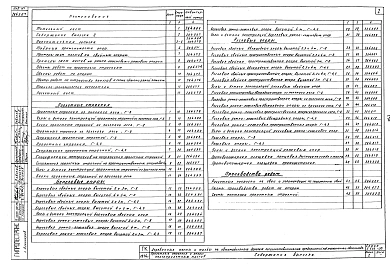 Выпуск 2 Пролетные строения и опоры многопролетных мостов
