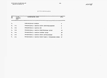 Альбом 6 Сметы. Часть 3 Локальные сметы