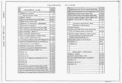 Альбом 2 Технологичские и санитарно-технические решения. Нестандартизированное оборудование    