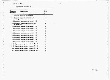 Альбом 5 Ведомости потребности в материалах