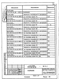 Альбом 6 Изделия заводского изготовления. Часть 1. Ячеистобетонные изделия. Опалубка и армирование