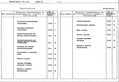 Альбом 4 Заказные спецификации     