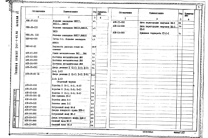 Альбом 7 Изделия заводского изготовления 