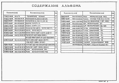 Альбом 3 Строительные изделия      