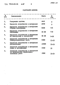 Альбом 4 Ведомости потребности в материалах
