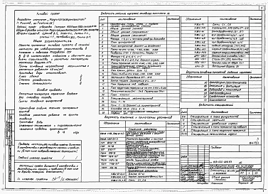 Альбом 1 Архитетктурно-строительные, санитарно-технические и электротехнические чертежи