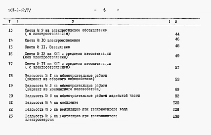 Альбом 5 Сметы