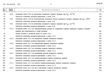 Альбом 11 Сметы Часть1, 2, 3, 4, 5