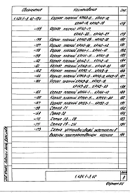 Выпуск 4  Арматурные изделия колонн для зданий высотой 12,0; 13,2 и 14,4 м Рабочие чертежи