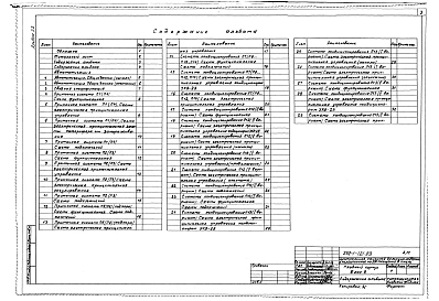 Альбом 22 Автоматизация. Связь и сигнализация