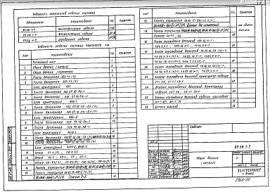 Раздел 1-7 Железобетонные изделия. 1-9 Металлические изделия. 1-5 Деревянные изделия