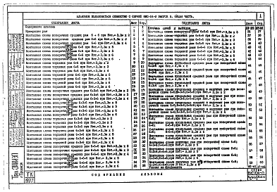 Выпуск 5.1 Указания по применению изделий для общественных и производственных зданий до 6 этажей с нагрузками на перекрытия 1250 и 1600 кг/м.кв. Монтажные схемы рам при высоте этажа 3,3м усилия на фундаменты