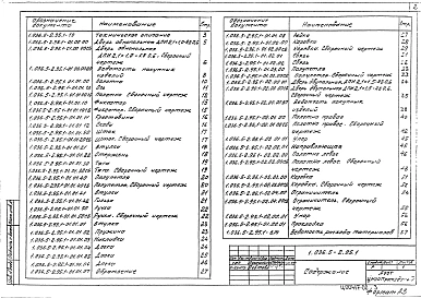 Выпуск 1 Двери однопольные и двупольные. Рабочие чертежи