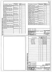 Альбом 5  Задание заводу-изготовителю на электротехнические щиты управления.   