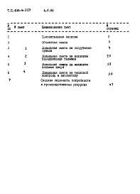 Альбом 5 Сметы