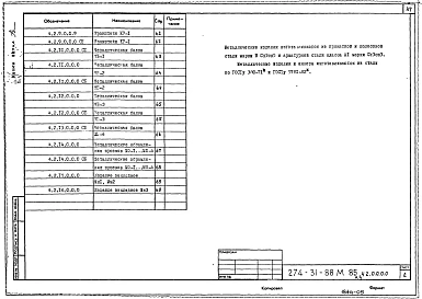 Альбом 4 Изделия железобетонные.Изделия металлические