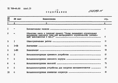 Альбом 9 Ведомости потребности в материалах.   