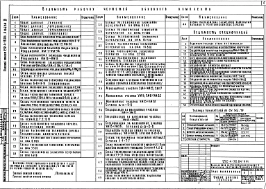 Альбом 3 Конструкции железобетонные.Блок поликлиники
