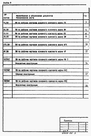 Альбом 9 Ведомости потребности в материалах