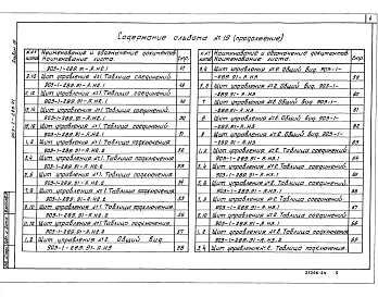 Альбом 19  Щит управления. Задание заводу-изготовителю 