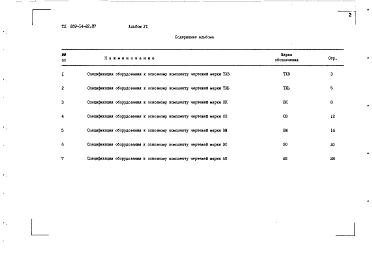 Альбом 6 Спецификации оборудования
