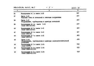 Альбом 8.1 Сметы. Котельная. Книга 1 