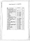 Выпуск 1 Затвор щитовой для лотка размером 200 х 450 мм. с ручным приводом. Рабочая документация