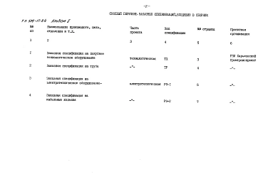 Альбом 2 Заказные спецификации