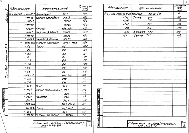 Альбом 2 Строительные изделия    