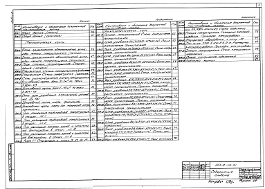 Альбом 2 Силовое электрооборудование. Электрическое освещение. Связь и сигнализация. Автоматизация отопления и вентиляции. Автоматическое пожаротушение
