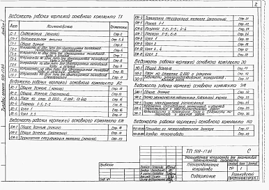 Альбом 1 Общая пояснительная записка. Технологические чертежи. Архитектурно-строительные решения. Электротехнические чертежи      