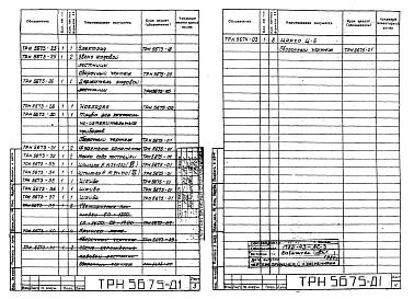 Альбом 1 Рабочие чертежи ствола №ТРН5675