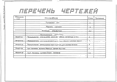 Альбом 3 Тепловой контроль и автоматика.Чертежи задания заводу-изготовителю